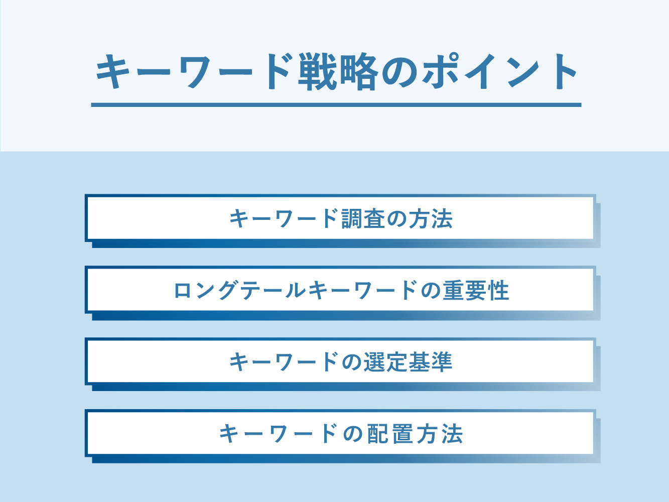 キーワード戦略のポイント