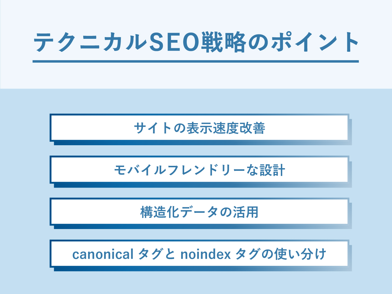 テクニカルSEO戦略のポイント