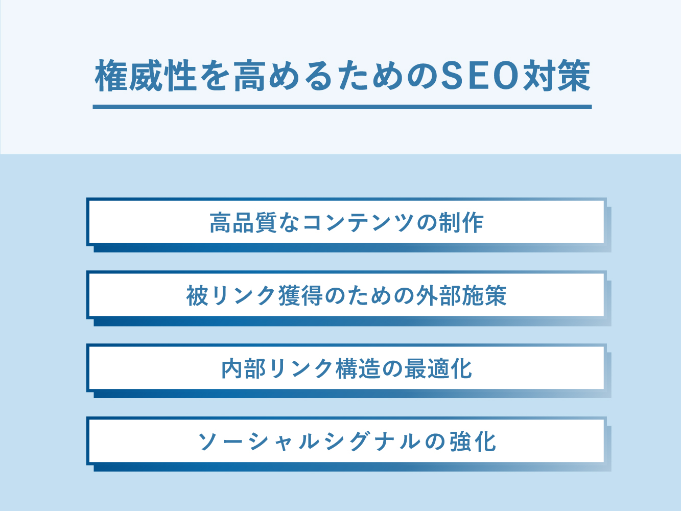 権威性を高めるためのSEO対策