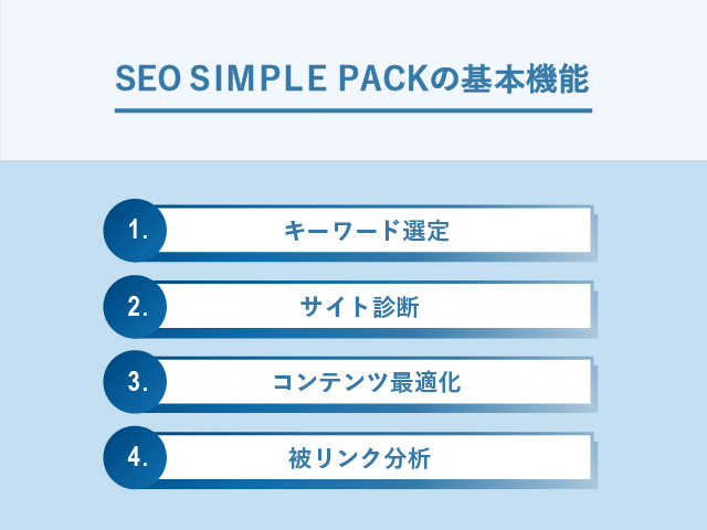 SEO SIMPLE PACKの基本機能