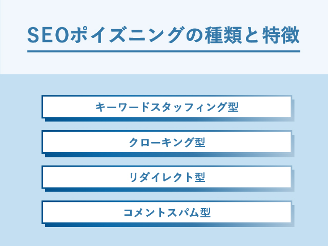 SEOポイズニングの施策例