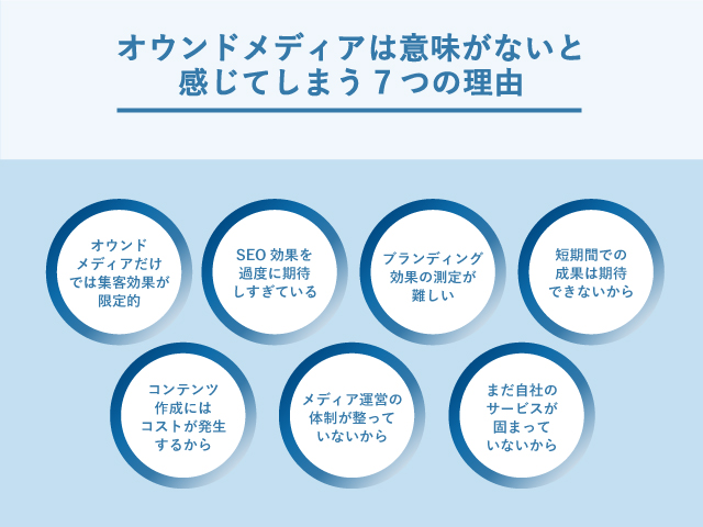 オウンドメディアは意味がないと感じてしまう7つの理由