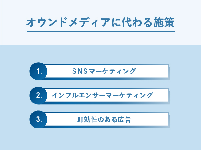 オウンドメディアに代わる施策