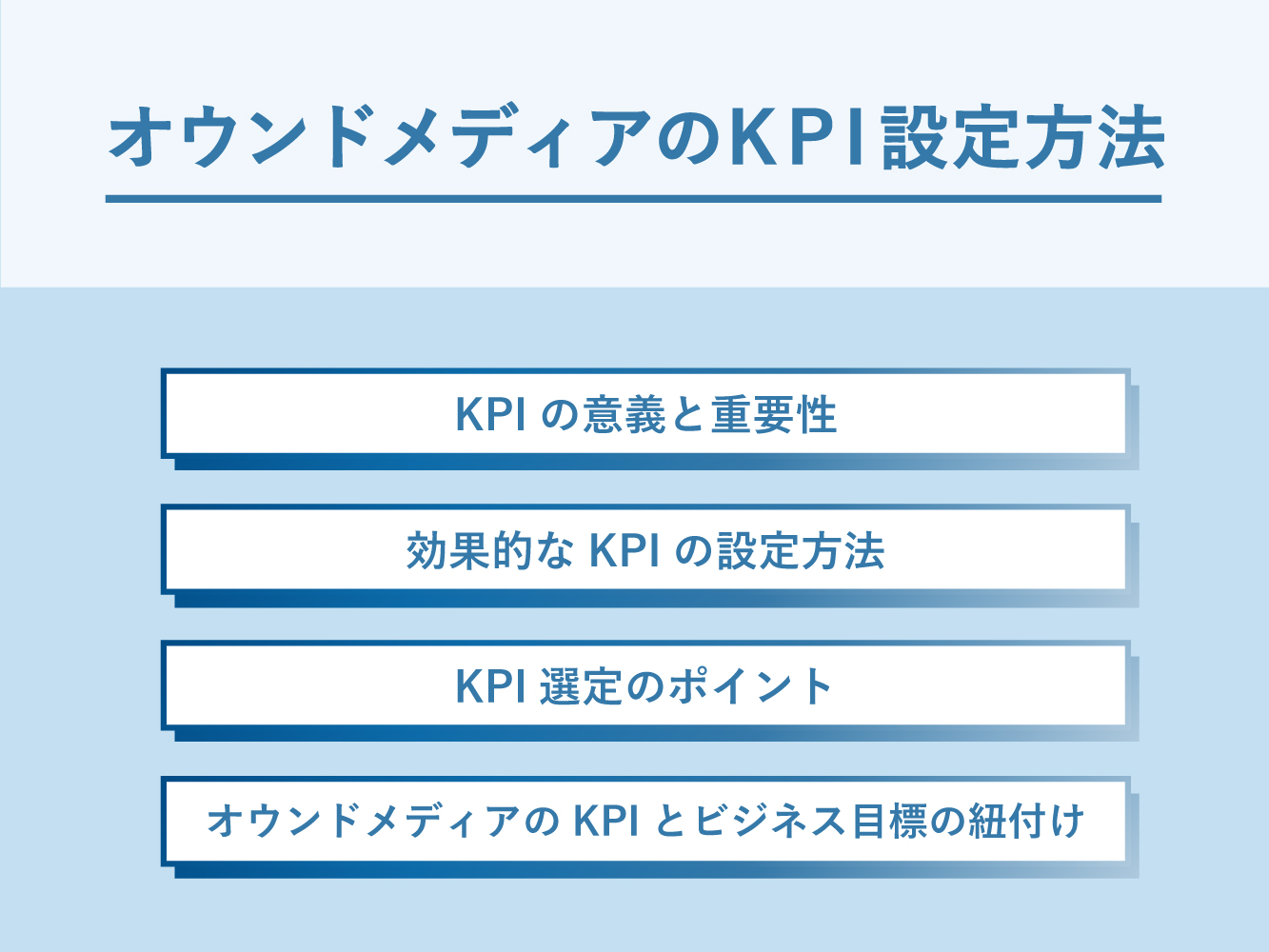 オウンドメディアのKPI