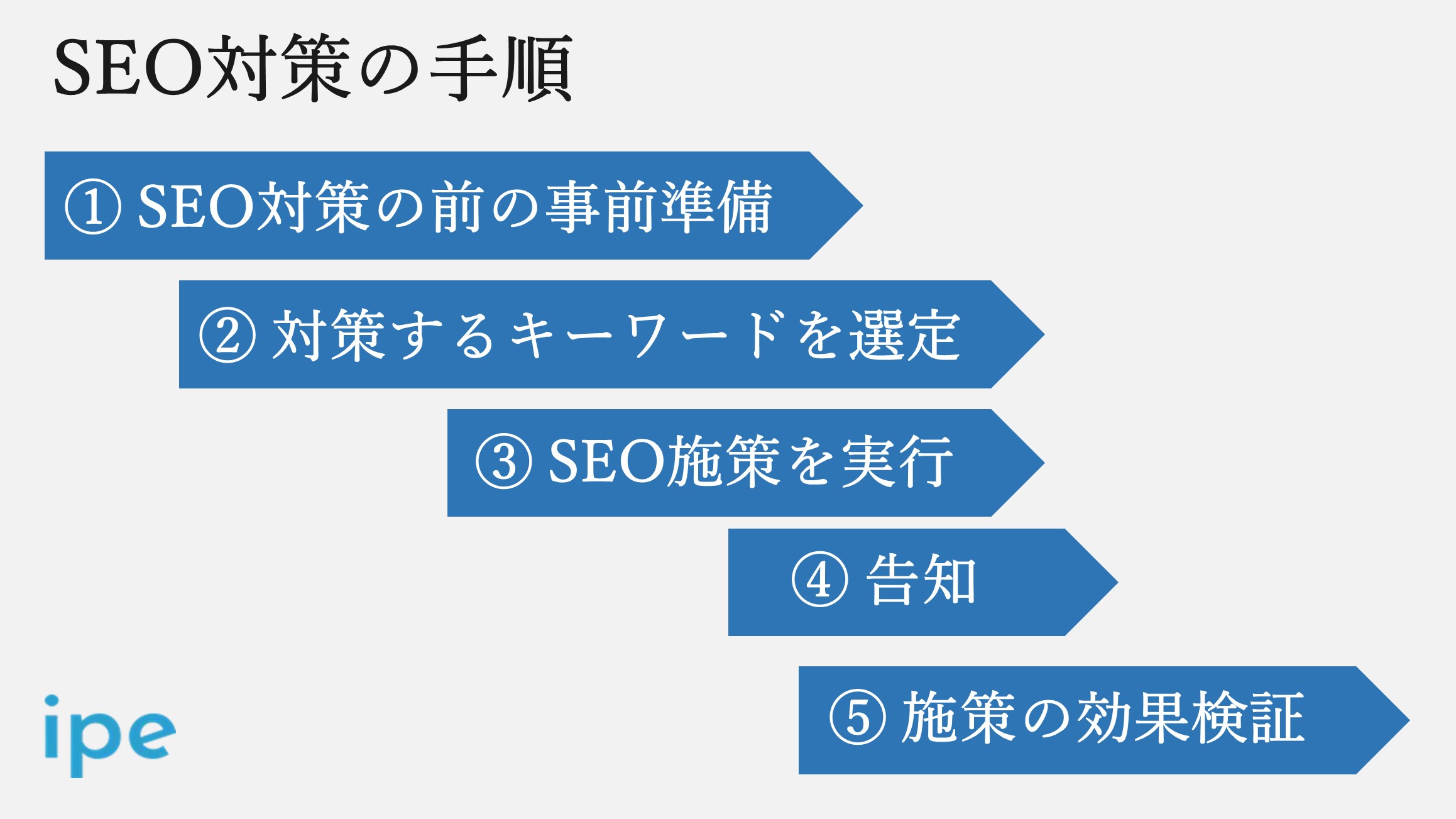 」を悪用するウイルス、動画を表示して悪事を隠す