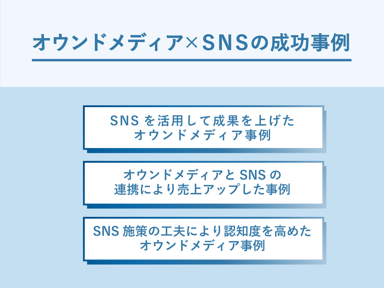 オウンドメディア×SNSの成功事例