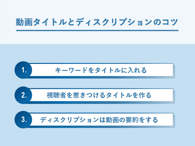 動画タイトルとディスクリプションのコツ