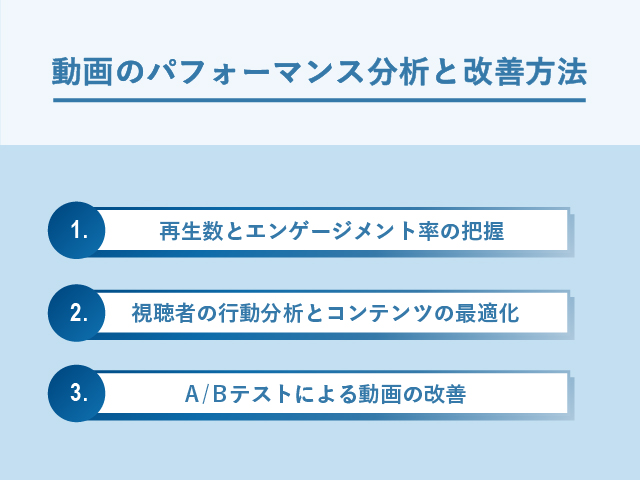 動画のパフォーマンス分析と改善方法