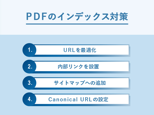 PDFのインデックス対策