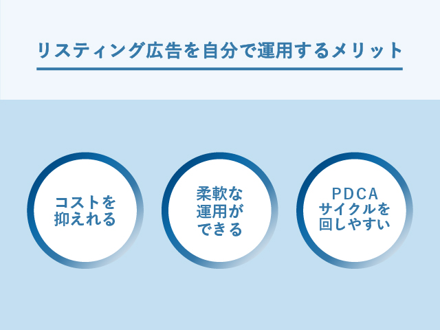 リスティング広告を自分で運用するメリット